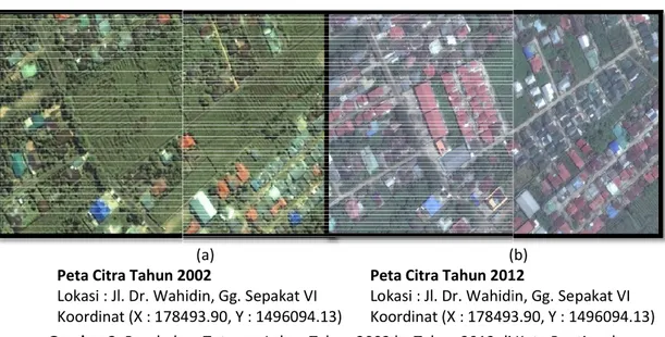 Gambar 2. Perubahan Tutupan Lahan Tahun 2002 ke Tahun 2012 di Kota Pontianak