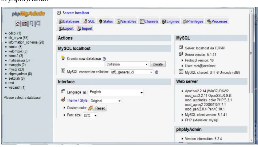 Gambar 4.3 phpMyAdmin 