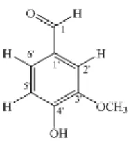Figure 3.  Scheme of vanillin structure modification  