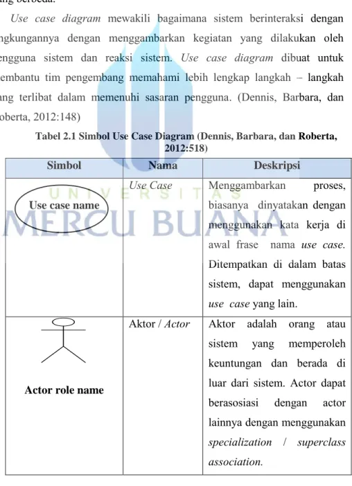 Tabel 2.1 Simbol Use Case Diagram (Dennis, Barbara, dan Roberta,  2012:518) 