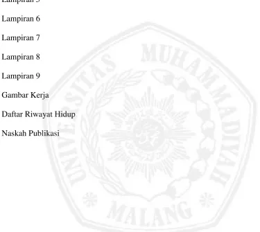 Gambar Kerja 