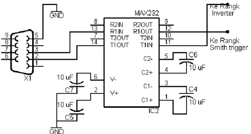 Gambar IV.8. Rangkaian Driver RS232  IV.3.2.3. Relay 