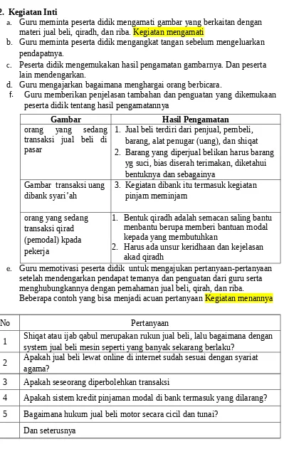 GambarHasil Pengamatan