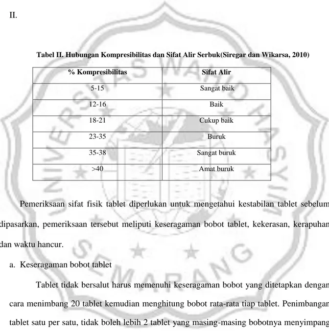 Tabel II. Hubungan Kompresibilitas dan Sifat Alir Serbuk(Siregar dan Wikarsa, 2010) 