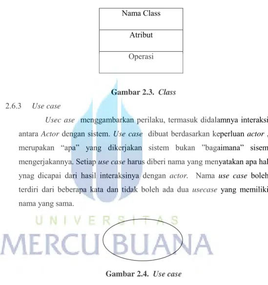 Gambar 2.3.  Class  2.6.3  Use case  
