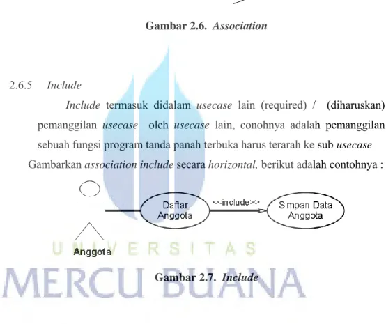 Gambar 2.5.  Association 