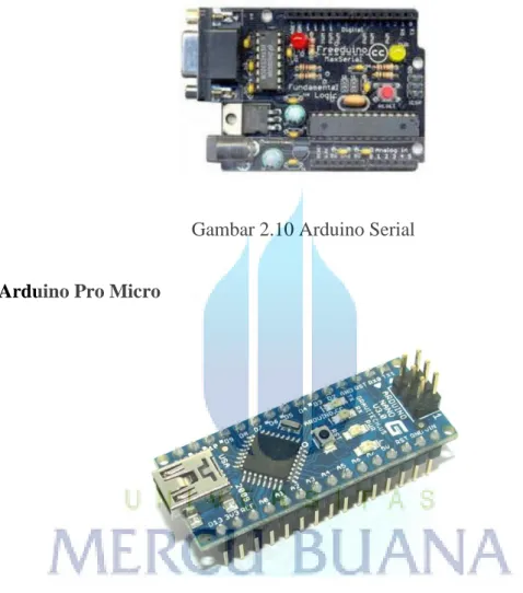 Gambar 2.10 Arduino Serial 