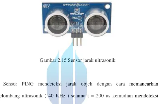 Gambar 2.15 Sensor jarak ultrasonik  