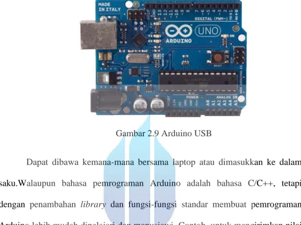 Gambar 2.9 Arduino USB 