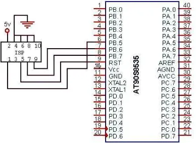 Gambar 7. Port AVR In System Programming 