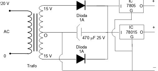 Gambar 3. Catu daya untuk mikrokontroler dan rangkaian gerbang NOT Schmitt  Trigger dan Optocoupler
