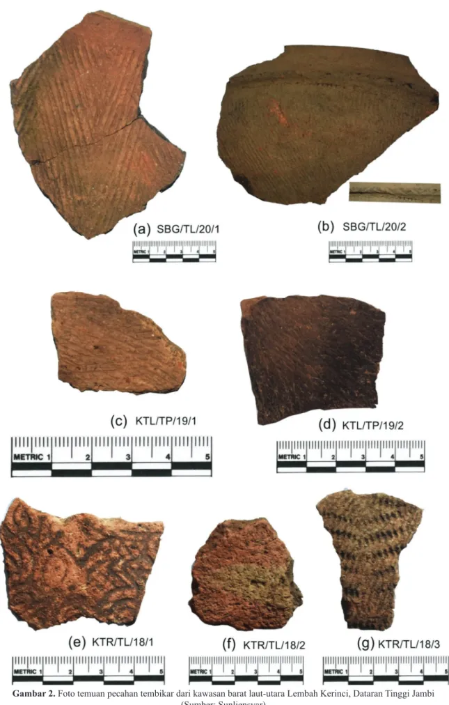 Gambar 2. Foto temuan pecahan tembikar dari kawasan barat laut-utara Lembah Kerinci, Dataran Tinggi Jambi  (Sumber: Sunliensyar)