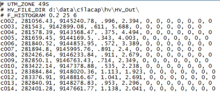 Gambar 3.5. Pick-file yang digunakan pada pengolahan data dengan HV-Eksplorer. 