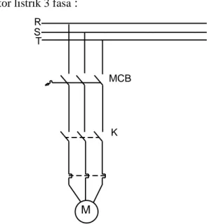 Gambar 3 single line diagram motor listrik 3 fasa 