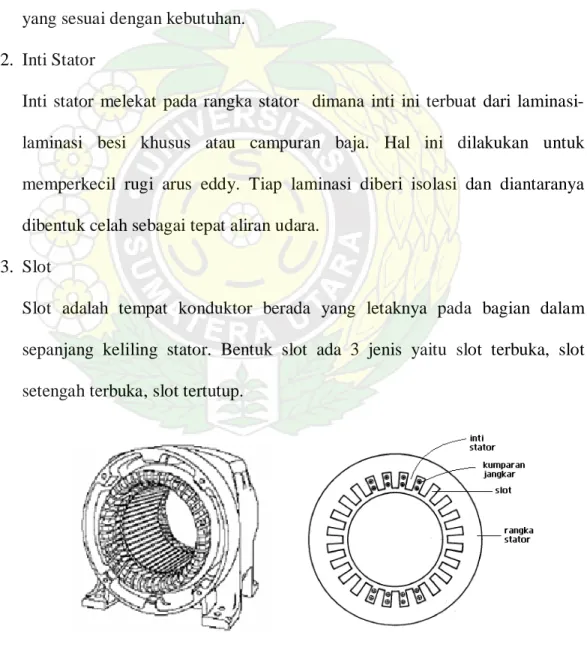 Gambar 2.2. Penampang  Stator 