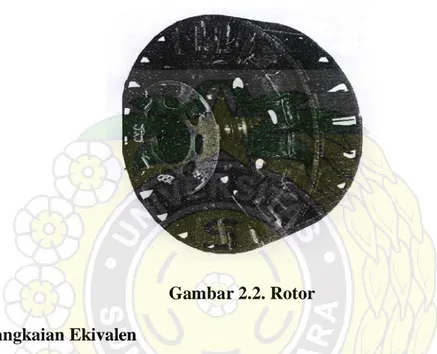 Gambar 2.2. Rotor  II.3. Rangkaian Ekivalen 