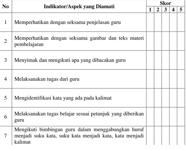 Tabel 4.4  Pedoman aktivitas siswa dalam kegiatan pada siklus I pertemuan pertama 