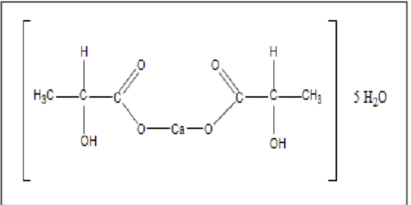 Gambar 2.2 Rumus bangun kalsium laktat (Rowe, dkk., 2009) 