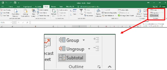 Gambar 9.22 Tampilan letak submenu “Subtotal” pada menu bar “Data” 
