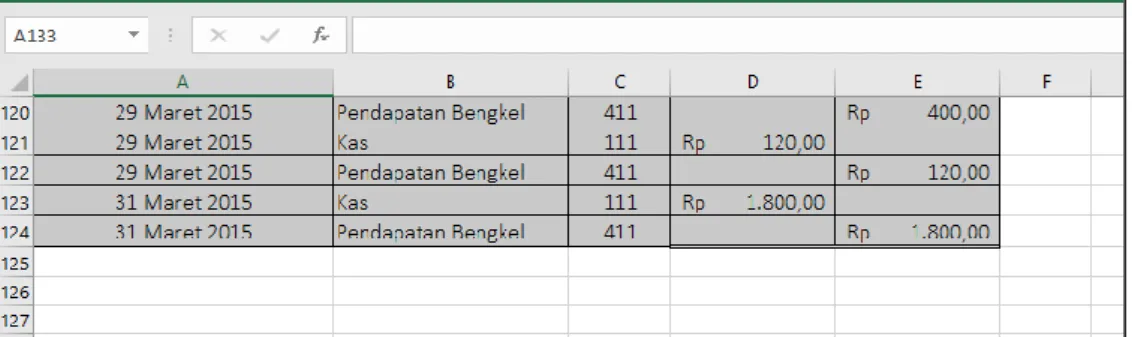 Gambar 9.7 Tampilan tabel setelah baris total ter-delete 