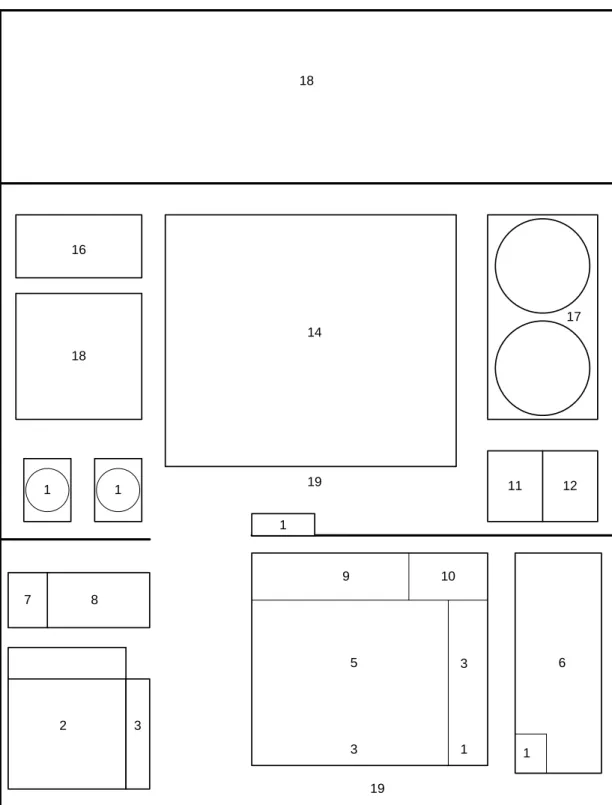 Gambar 2.6 Layout Pabrik 