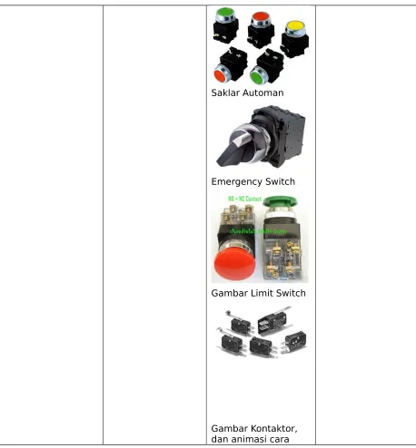 Gambar Limit Switch