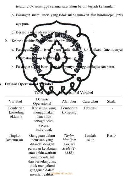 Tabel 1. Definisi Operasional Variabel 
