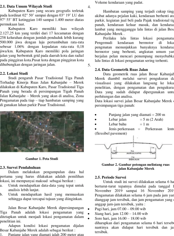 Gambar 1. Peta Studi 