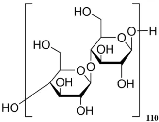 Gambar 2. Struktur molekul Avicel PH 102  110 