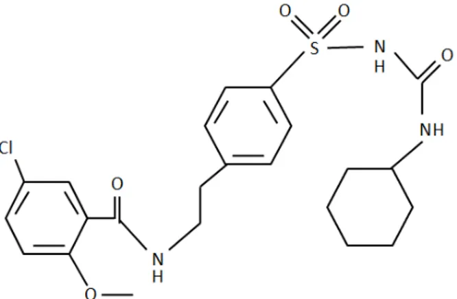 Gambar 1. Struktur molekul glibenklamid 