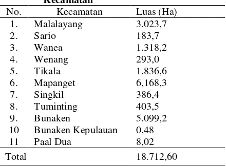 Tabel 3. Luas Wilayah Kota Manado Per Kecamatan 