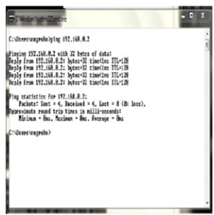Gambar 3 Ping terhadap IP target melalui cmd 