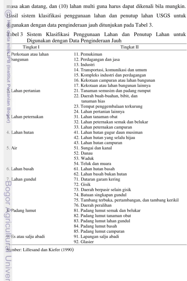 Tabel 3  Sistem  Klasifikasi  Penggunaan  Lahan  dan  Penutup  Lahan  untuk  Digunakan dengan Data Penginderaan Jauh 
