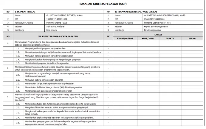 Gambar 7 Formulir SKP Jabatan Struktural 