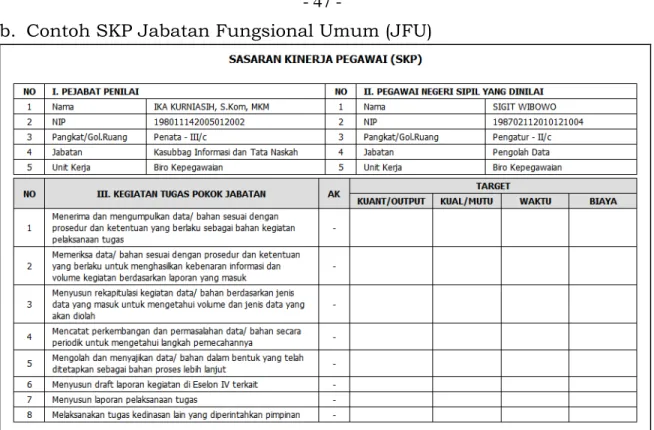 Gambar 8 Formulir SKP Jabatan Fungsional Umum  c.  Contoh SKP Jabatan Fungsional Tertentu (JFT) 