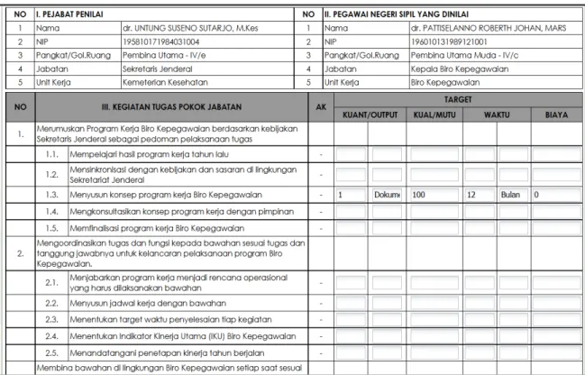 Gambar 14 Halaman Entry Formulir SKP Struktural 