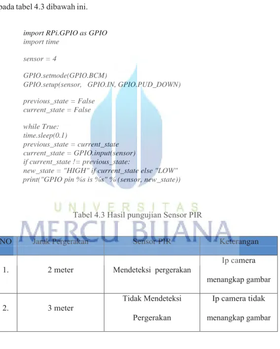 Tabel 4.3 Hasil pungujian Sensor PIR 