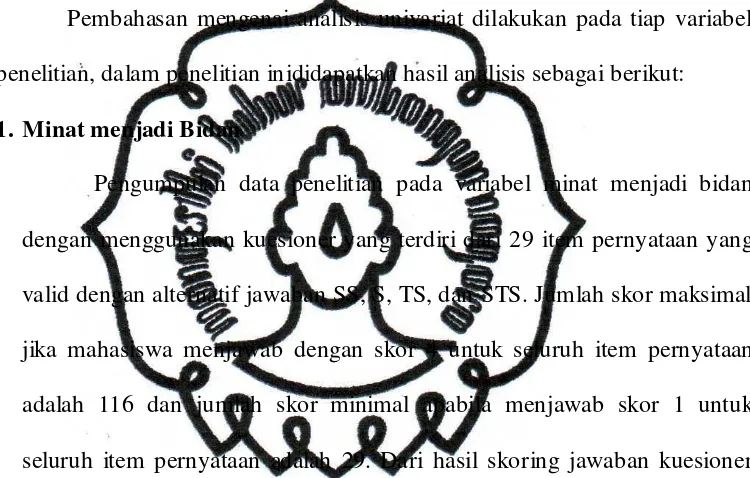 Tabel 4.1.Distribusi Frekuensi Minat menjadi bidan pada mahasiswa semester IV DIII Akademi Kebidanan Yogyakarta 