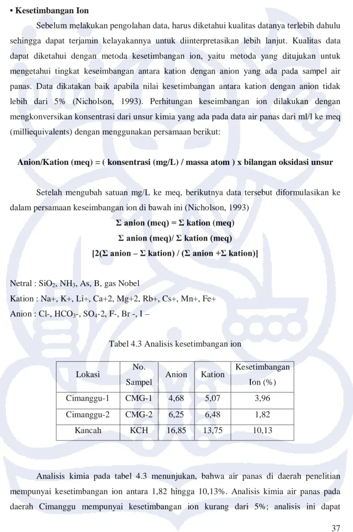 Tabel 4.3 Analisis kesetimbangan ion 