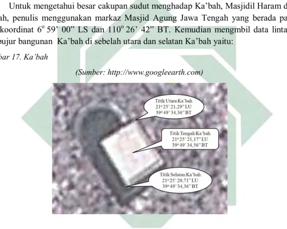 Gambar 17. Ka’bah 