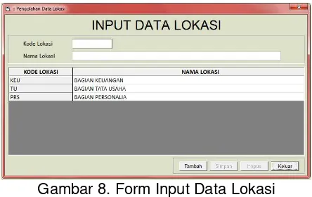 Gambar 8. Form Input Data Lokasi 