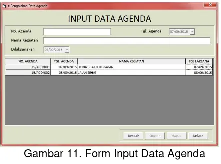 Gambar 11. Form Input Data Agenda 