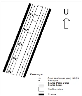 Gambar 4. Sketsa penempatan surveyor
