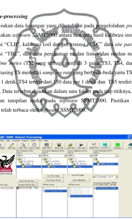 Gambar 3.3. Tampilan muka SSMT2000 