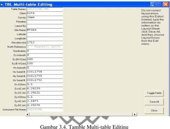 Gambar 3.4. Tamble Multi-table Editing 