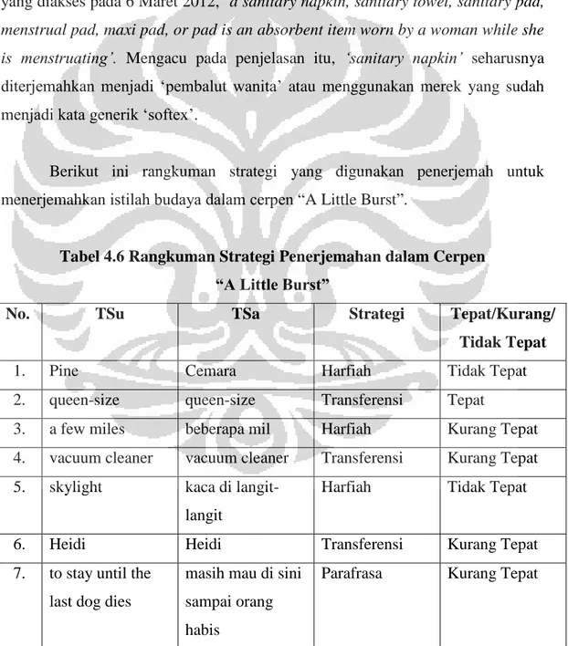 Tabel 4.6 Rangkuman Strategi Penerjemahan dalam Cerpen  