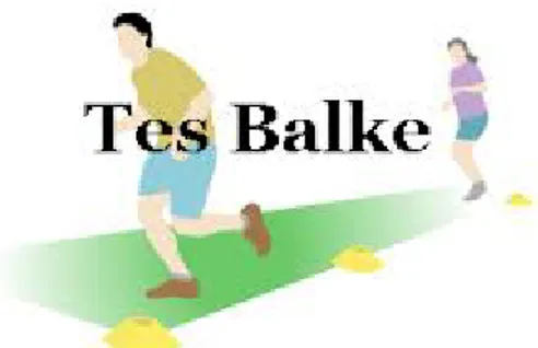 Gambar 1. Balke Test  2.  Tes Kecepatan dengan sprint 30 m 