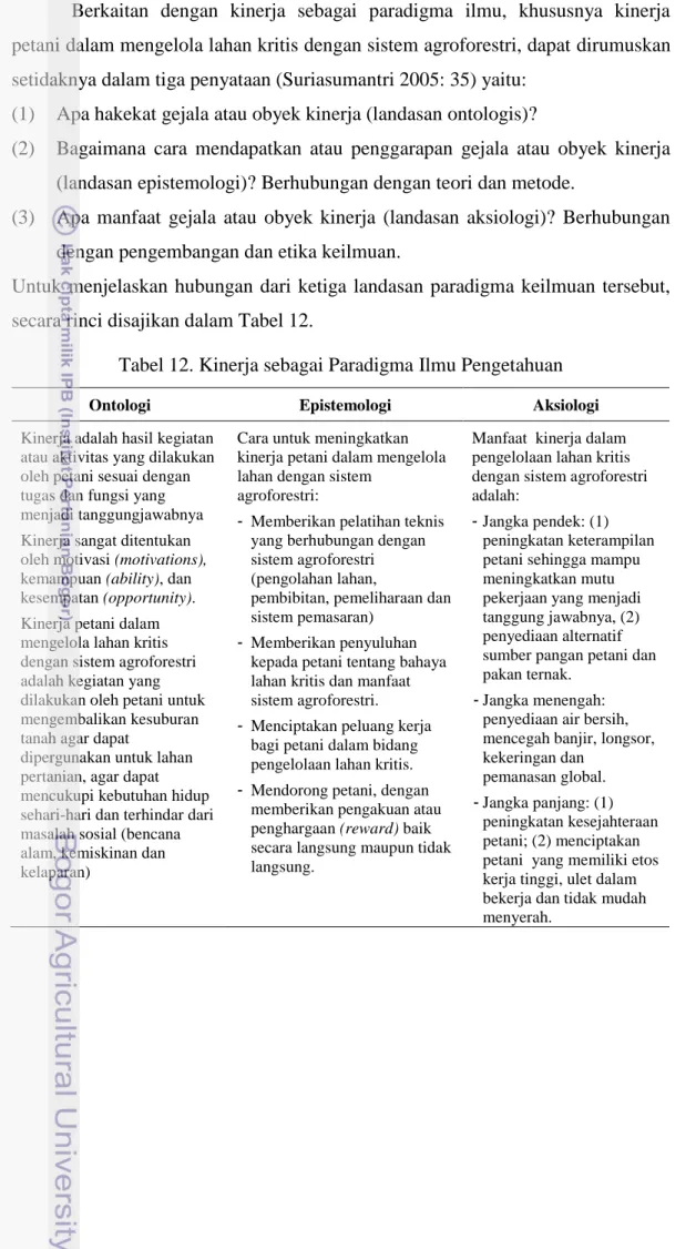 Tabel 12. Kinerja sebagai Paradigma Ilmu Pengetahuan 