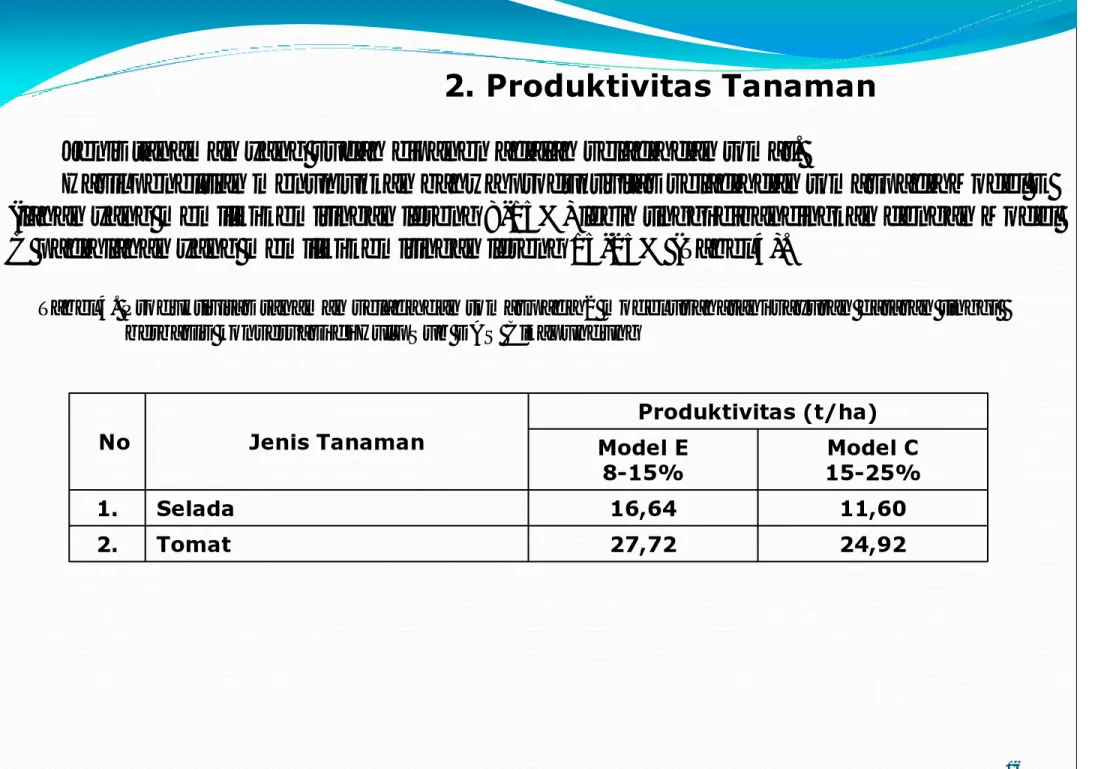 Tabel 4. Produktivitas tanaman selada dan tomat pada 2 model usahatani sayuran dataran tinggi   berbasis konservasi di Hulu Sub DAS Cikapundung