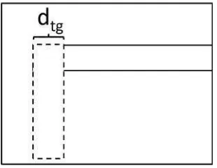 Figure 6. The detected goalpost